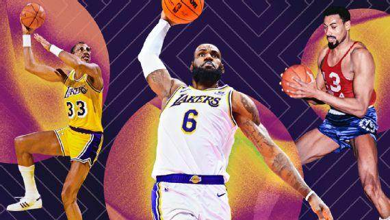 开云体育官网-詹皇加冕NBA历史得分王 他从7位前辈手中接过火炬